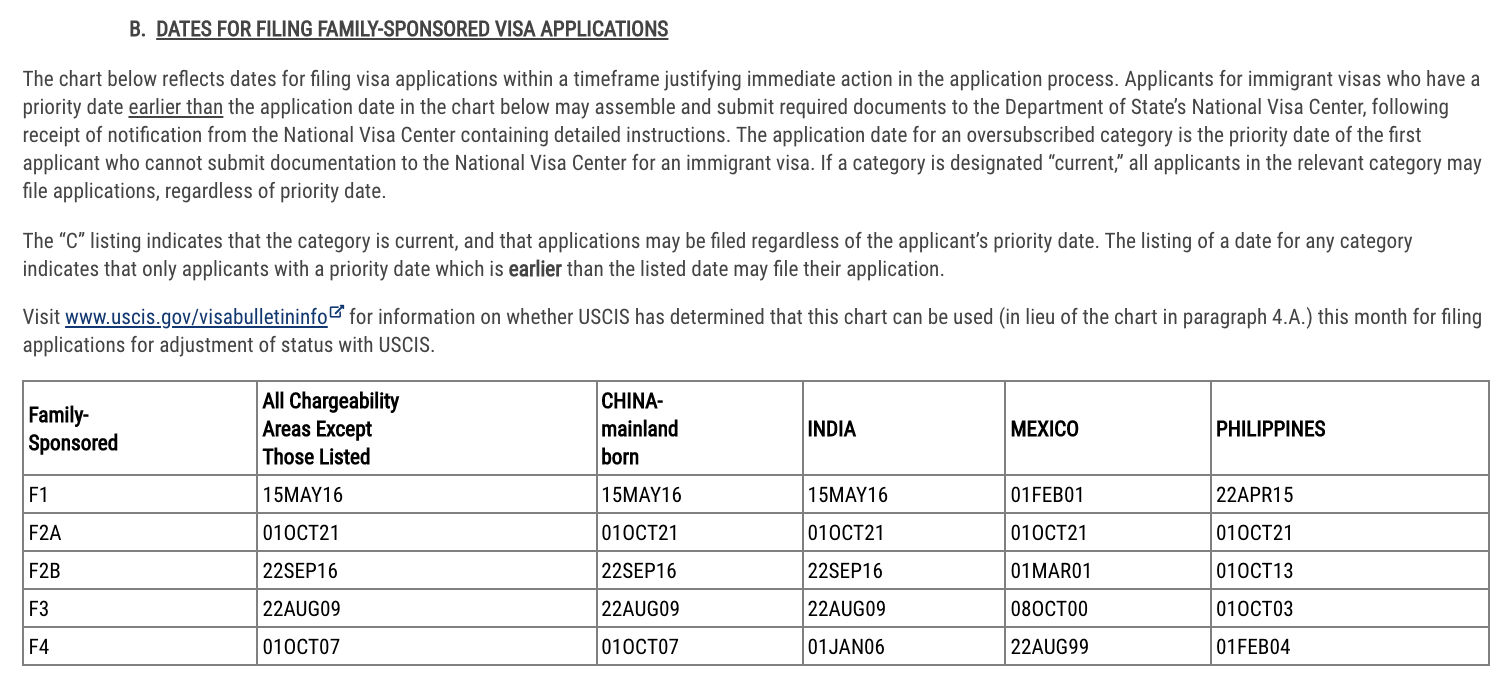 https://www.visalawyerblog.com/files/2022/01/Screen-Shot-2022-01-13-at-4.52.28-PM.png